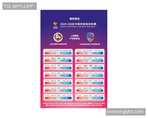 上海排球队荣登全国排球配合排行榜第三名引发热议